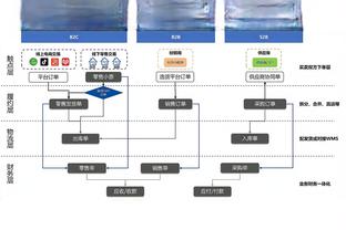 beplay体育中心官网截图2